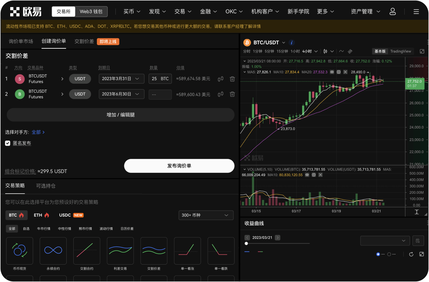 狗狗币的买卖点怎么判断